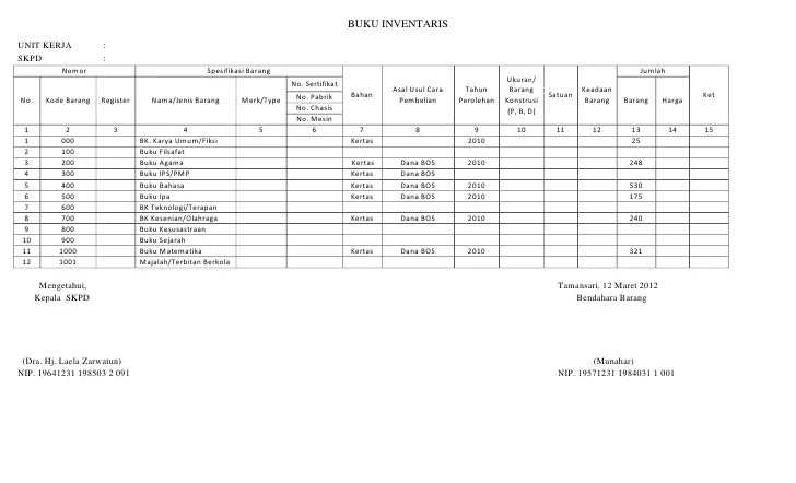 buku induk barang inventaris