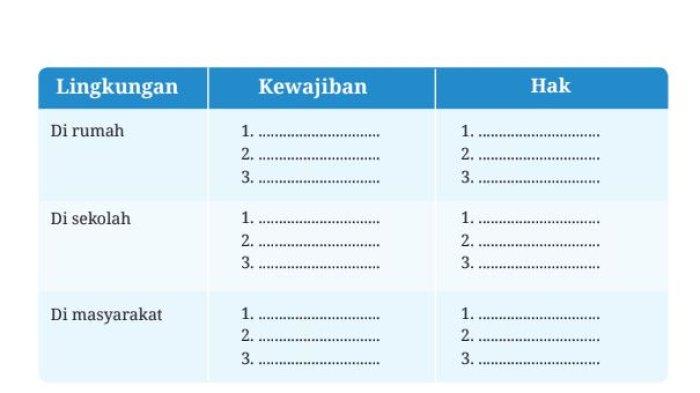 pasal ayat bidik pajak