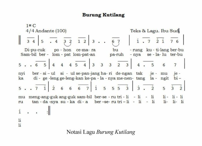 makna lagu burung kutilang terbaru