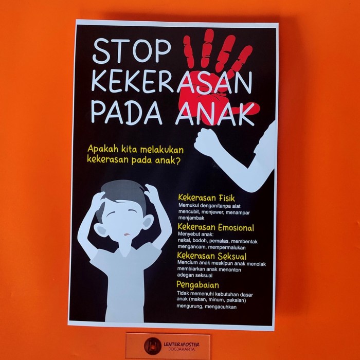 poster kekerasan terhadap perempuan terbaru