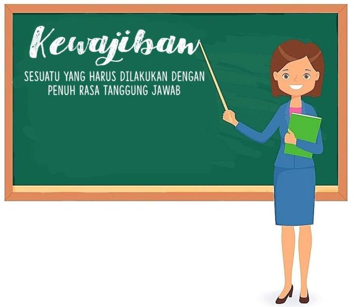 kewajiban hak warga peran persatuan menjaga infografis bangsa ikut wajib kesatuan pengertian keutuhan nri ayat uud