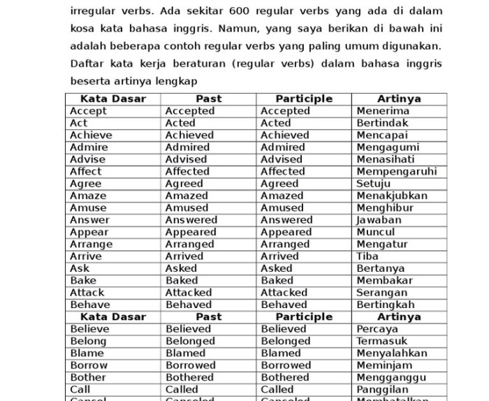 kata kerja bahasa inggris irregular