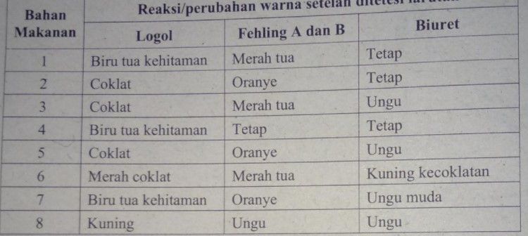 transformator rangkaian ekivalen sebuah atas menunjukkan