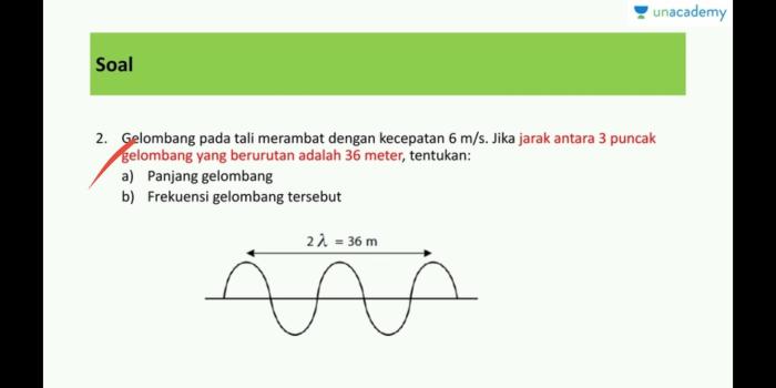 soal tentang gelombang mekanik