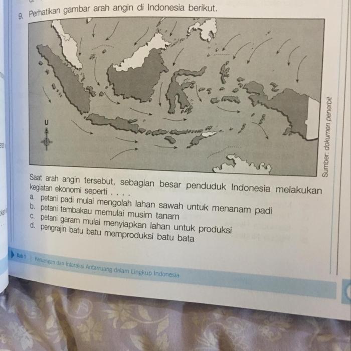 sebagian besar penduduk indonesia