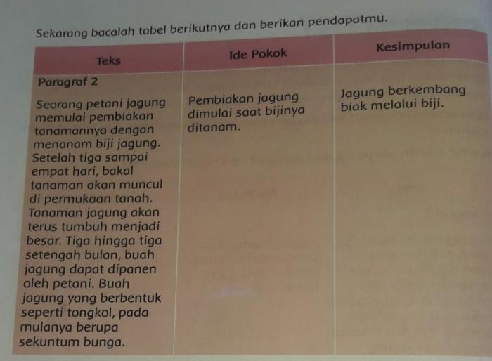 Pertanyaan jawabannya