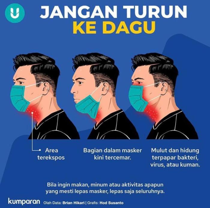 apa yang dimaksud karangan terbaru