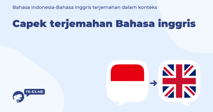 capek dalam bahasa sunda terbaru