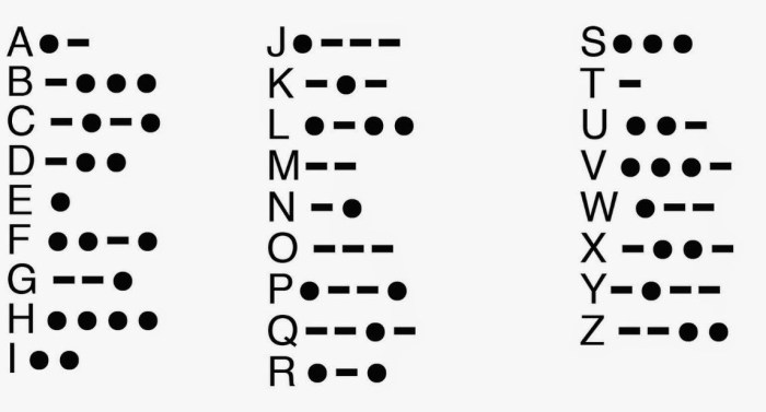 cara menghafal morse dengan cepat