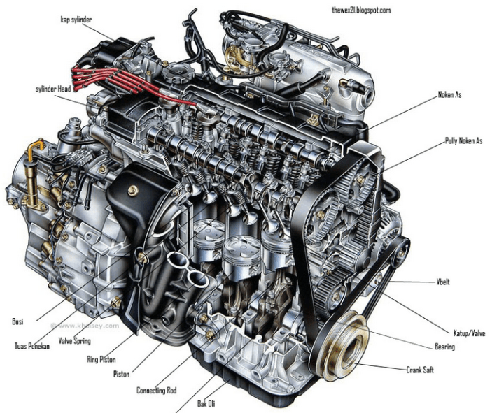 mesin komponen bagian rasyid piston rocker silinder lain perlahan antara rante shaft klep keteng arm