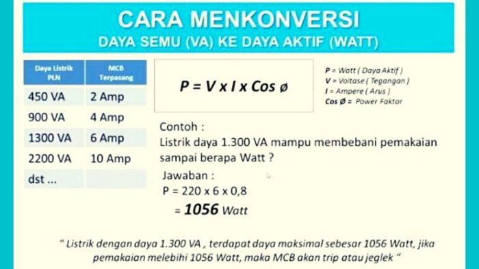 cara menghitung watt ke ampere terbaru