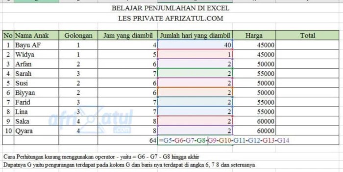 rumus excel jenis kelamin terbaru