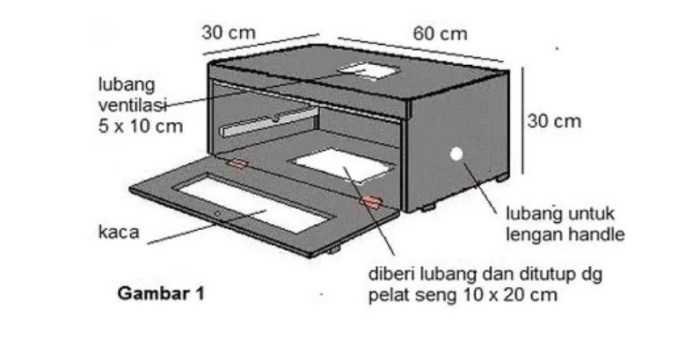 mesin tetas telur sederhana