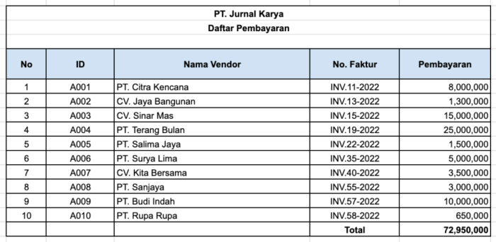 bagaimana cara membuat buku terbaru