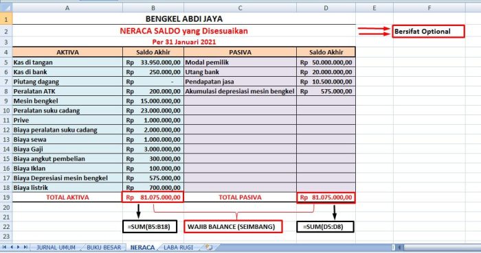 cara membuat jurnal harian pribadi