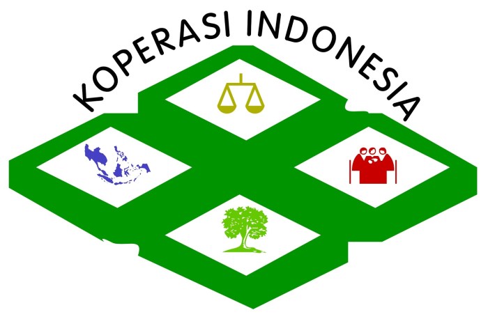 koperasi pinjaman maucash