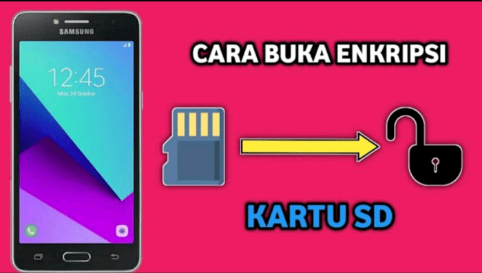 enkripsi kartu sd adalah terbaru