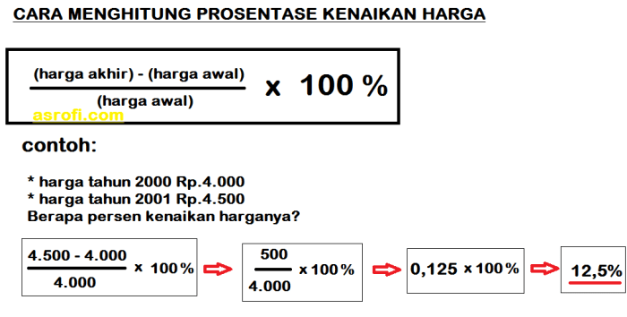 cara mencari persenan bunga terbaru