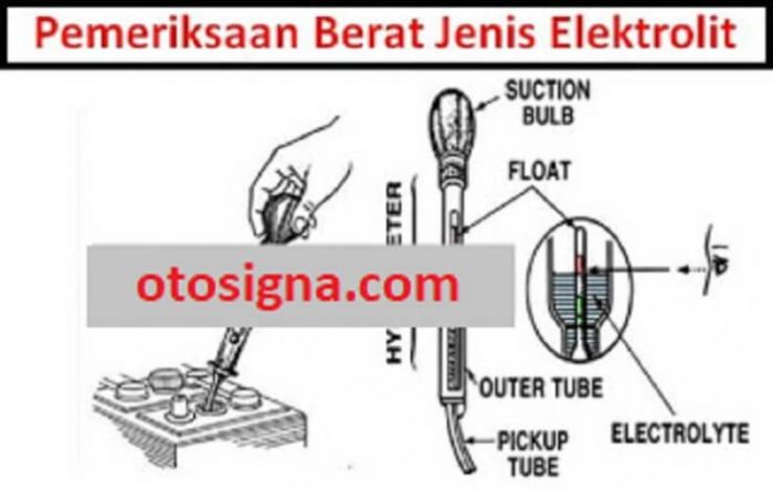 berat jenis elektrolit baterai terbaru