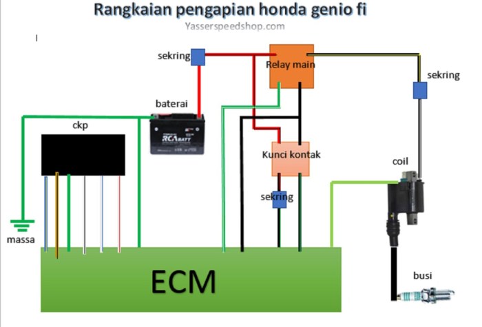 skema kunci kontak 4 kabel