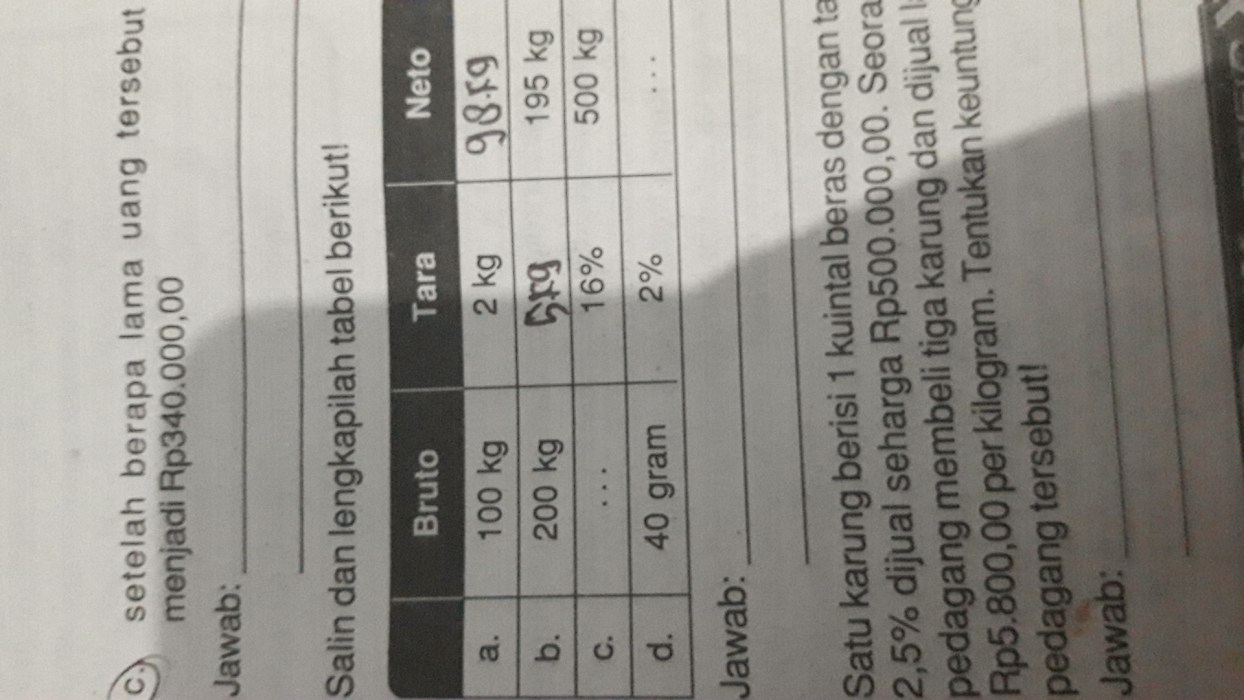 salin dan lengkapilah tabel berikut terbaru