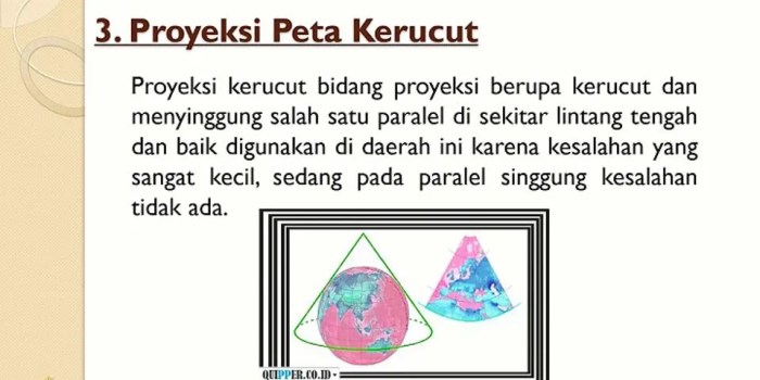 sebutkan macam macam proyeksi