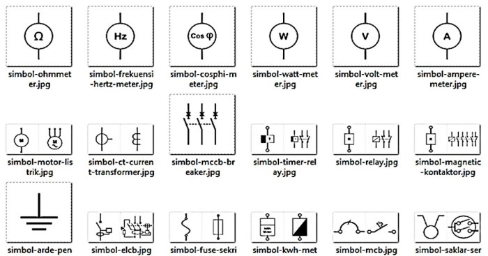 simbol kelistrikan dan fungsinya