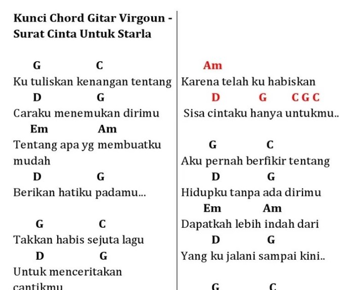 not surat cinta untuk starla pianika