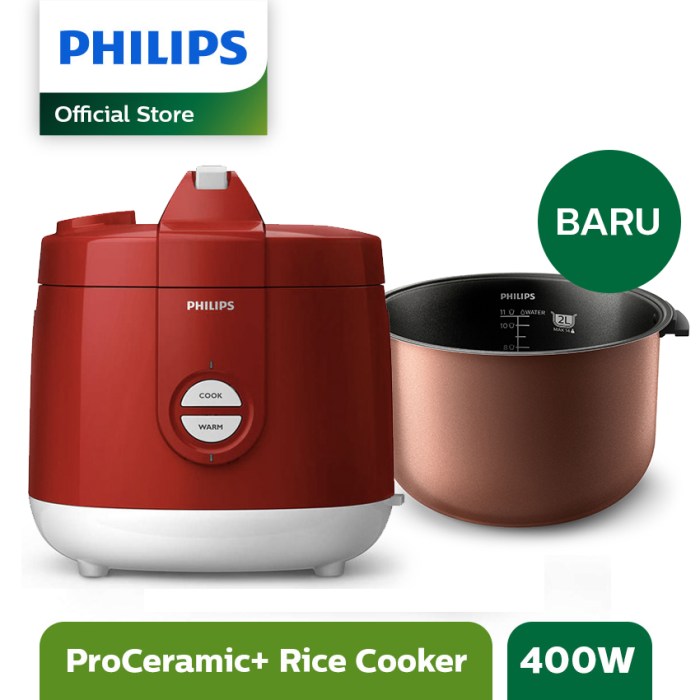 bagian bagian rice cooker dan fungsinya