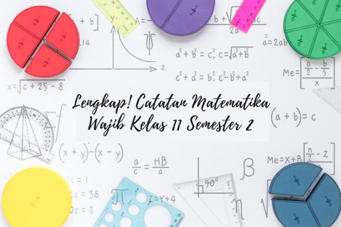 kisi kisi matematika kelas 7 semester 2 terbaru