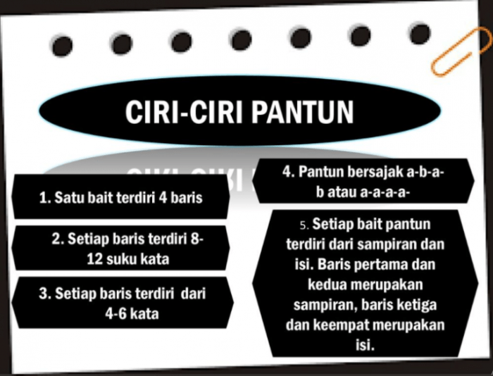 ciri ciri pantun kecuali terbaru