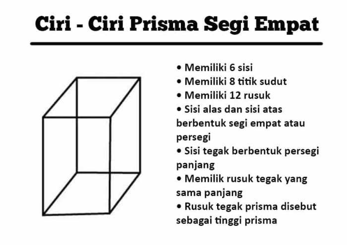 prisma segi empat volume rumus rumushitung