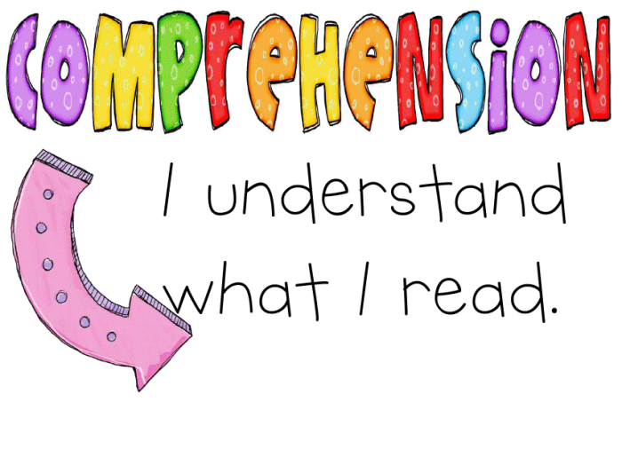 Check your comprehension answer the question