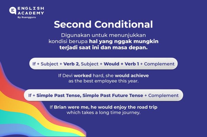 contoh kalimat second conditional