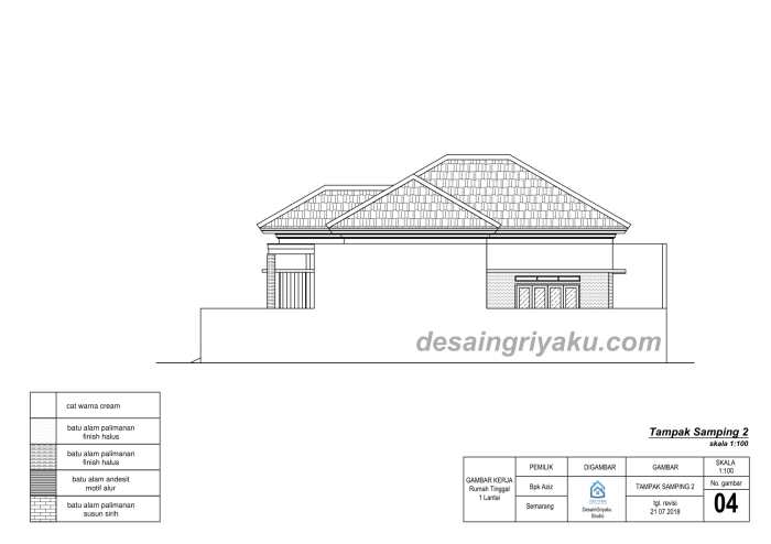 produk prototype pembuatan lembar fungsi barang jasa