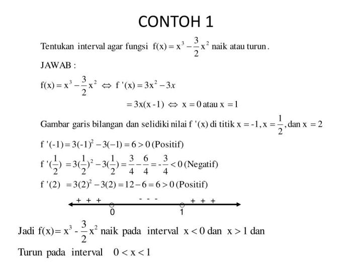 Contoh soal interval fungsi naik dan turun