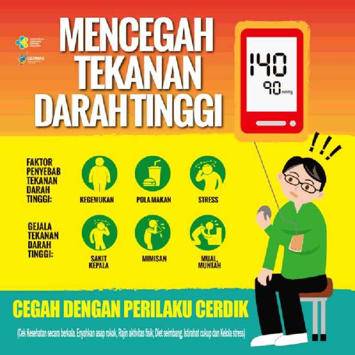 gambar iklan tentang kesehatan