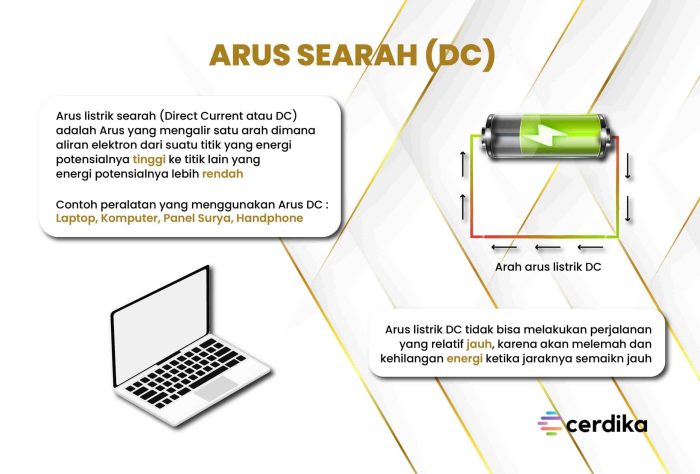 sumber sumber arus searah adalah terbaru