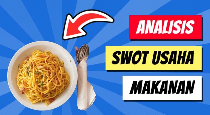 analisis swot nasi goreng terbaru