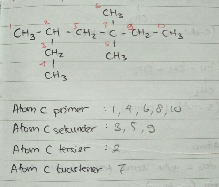 contoh atom karbon primer