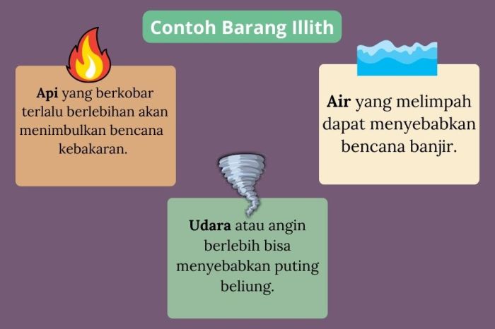 sebutkan contoh barang illith