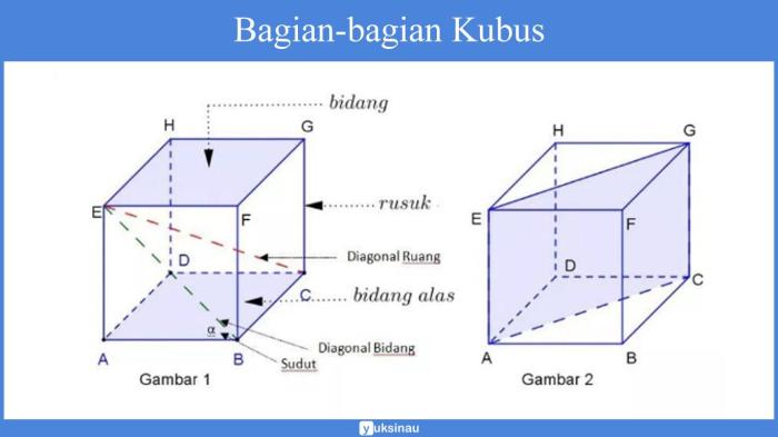 contoh soal bangun ruang balok terbaru