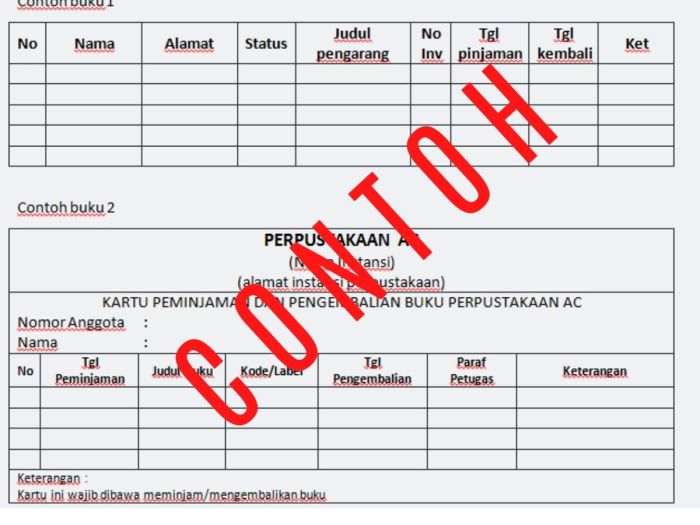 contoh laporan kunjungan perpustakaan