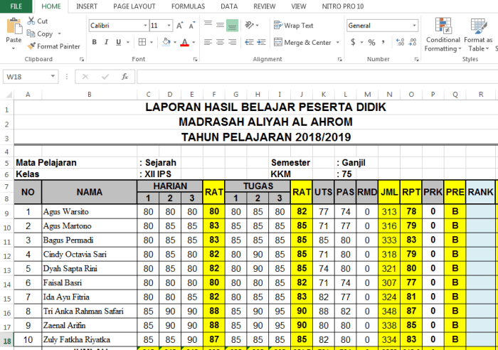 contoh daftar nilai siswa terbaru