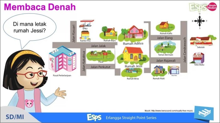 gambar denah rumah ke sekolah