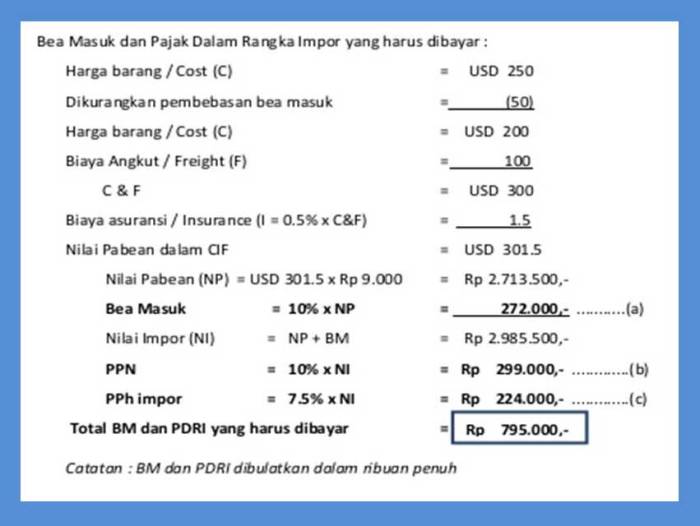 ppn ssp jln luar negeri jasa impor billing