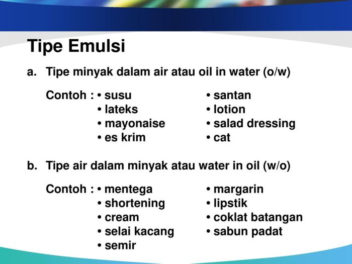 contoh emulsi air dalam minyak terbaru