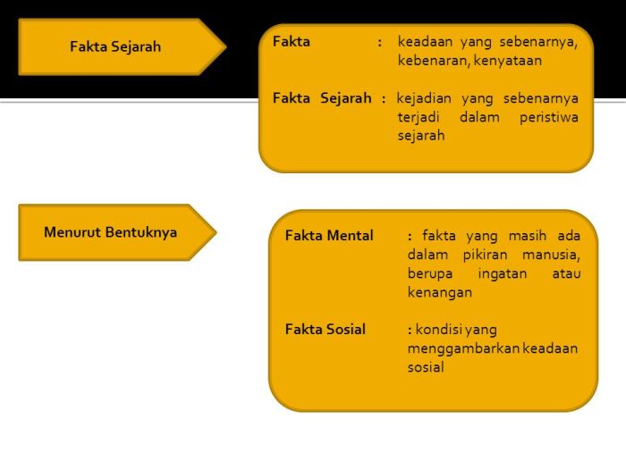 berikan tiga contoh fakta mental terbaru