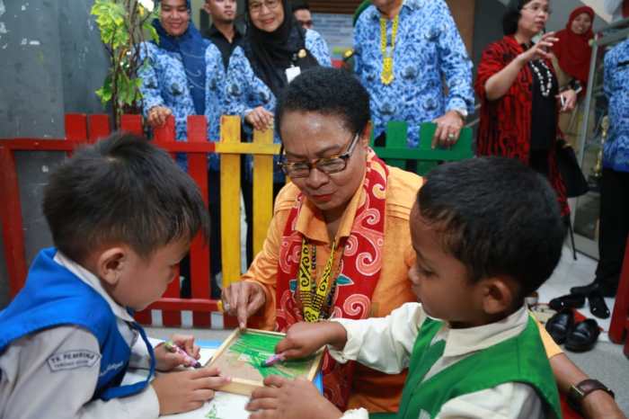 contoh hak tumbuh kembang terbaru