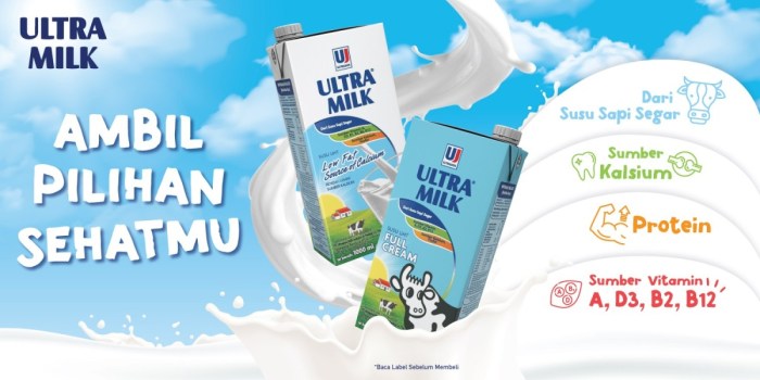 contoh iklan susu ultra milk terbaru